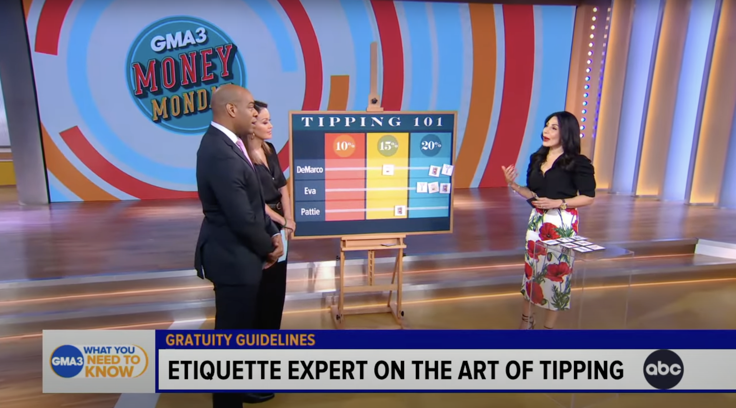 Good Morning America: The Art of Tipping - Pattie Ehsaei